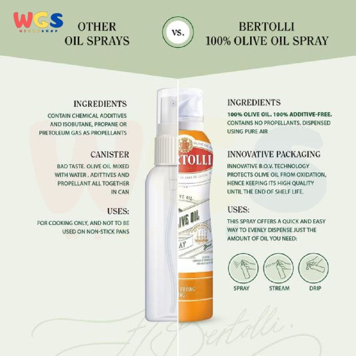Bertolli Extra Virgin Olive Oil Spray 145 ml - Minyak Zaitun