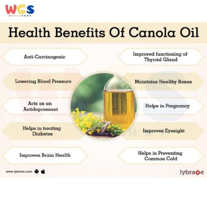 Mazola Canola Oil 900 ml - Halal Canola Oil