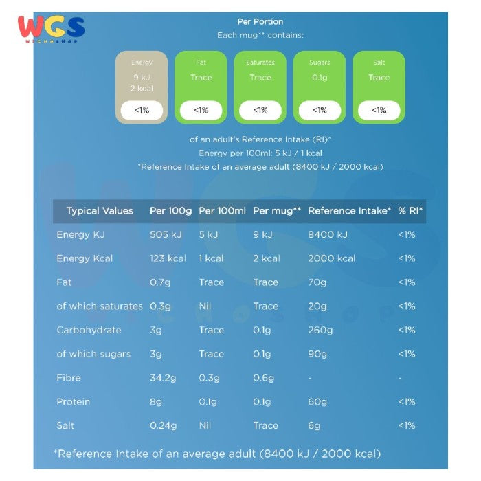 Nescafe Gold Blend Decaff Rich Aroma Taste Golden Roasted Arabica 200g