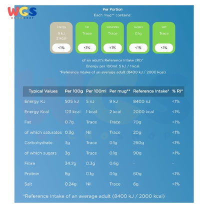 Nescafe Gold Blend Decaff Rich Aroma Taste Golden Roasted Arabica 200g